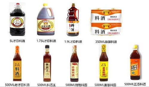 歐賽斯中國料酒行業深度研究及競品分析